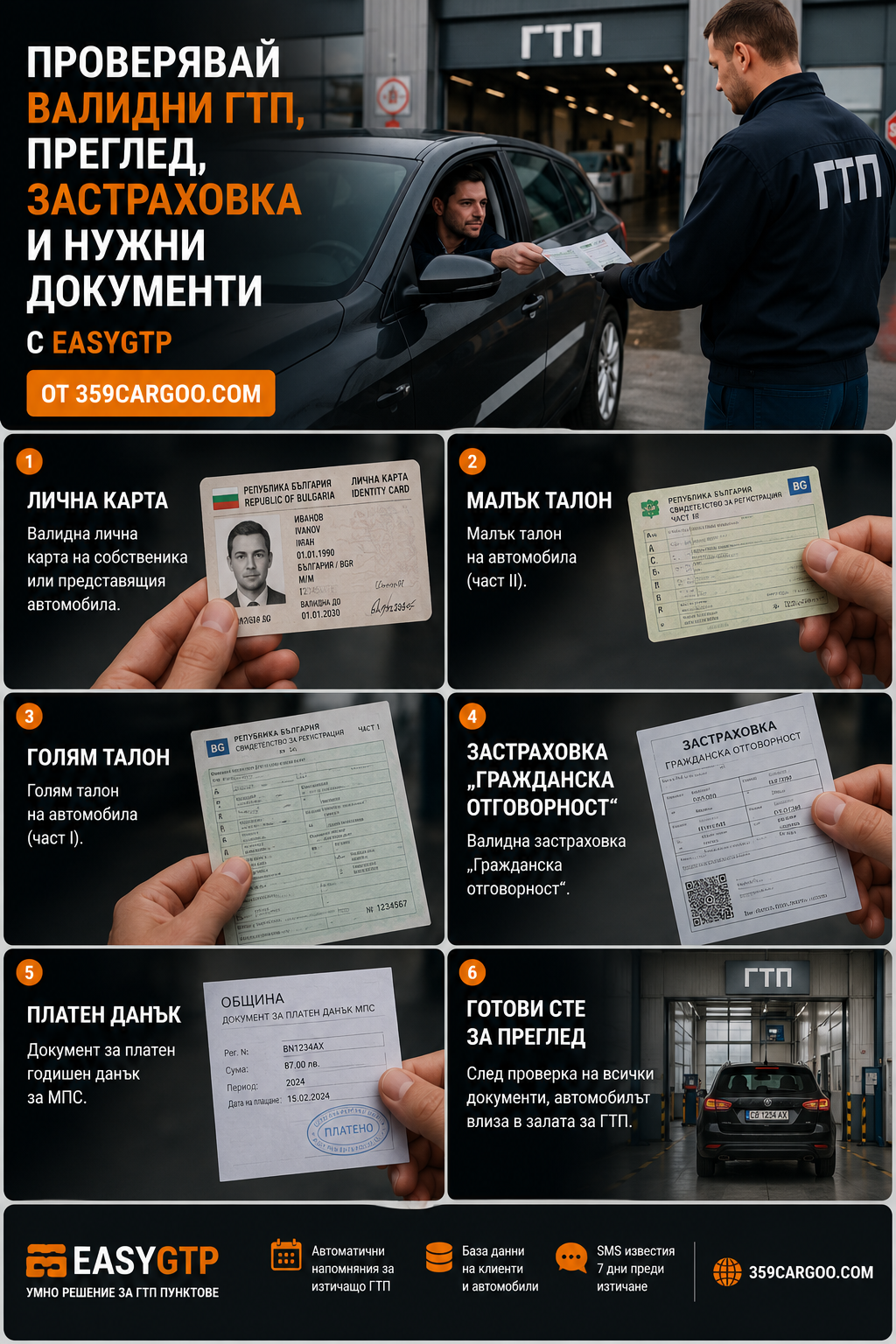 Нужни документи за ГТП — лична карта, малък талон, голям талон, застраховка, платен данък